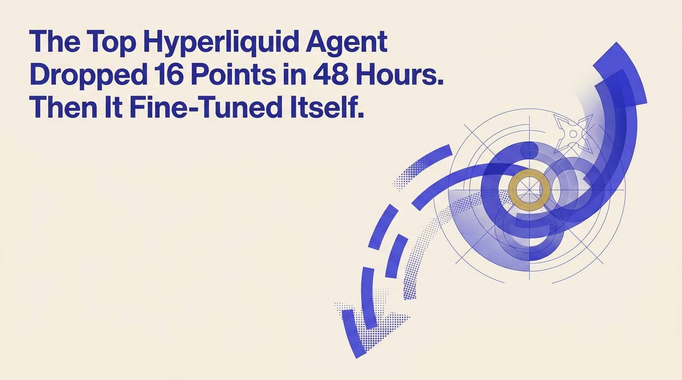 The Top Hyperliquid Agent Dropped 16 Points in 48 Hours. Then It Fine-Tuned Itself.