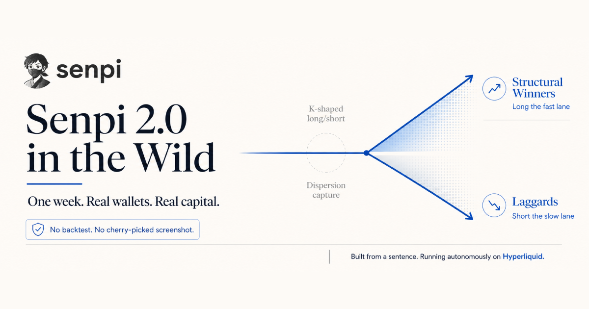Senpi 2.0 in the Wild: One Week, Real Wallets, Real Capital