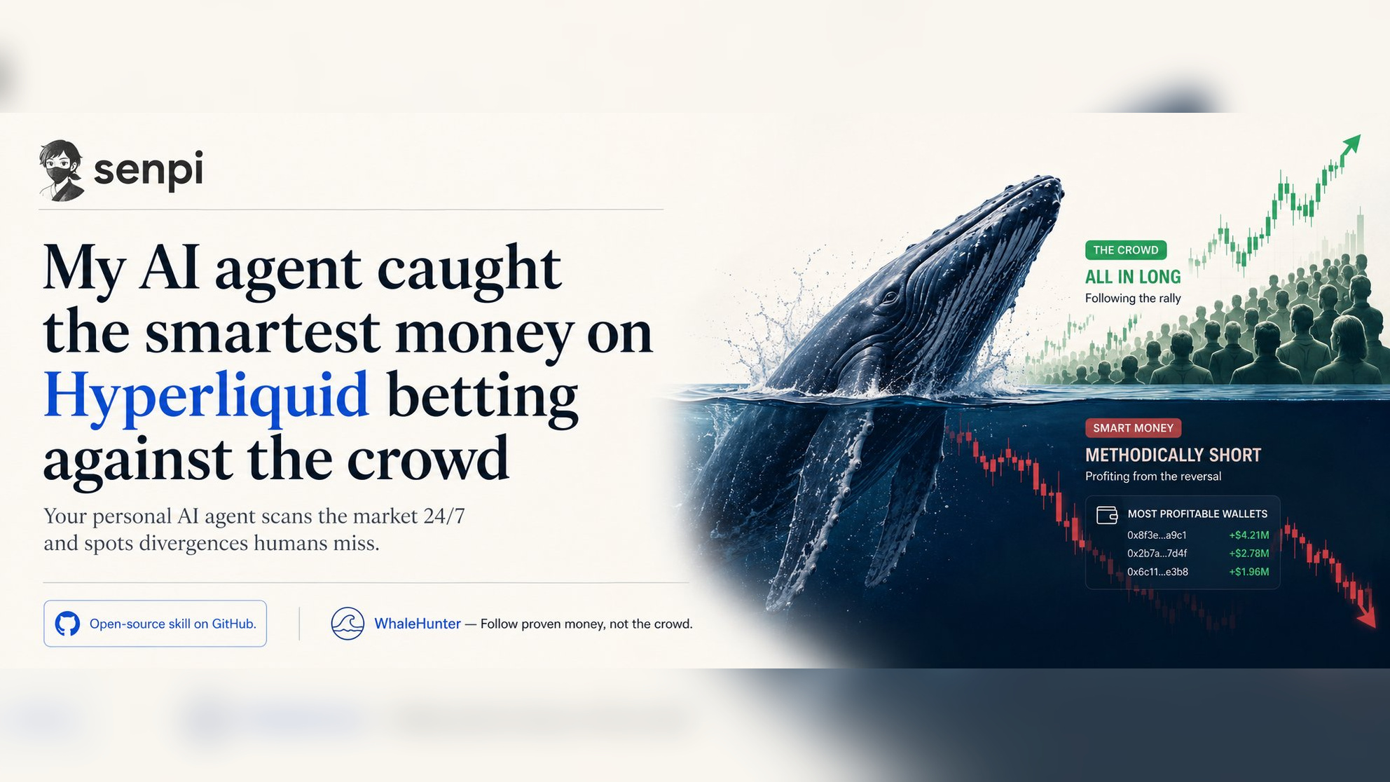 My AI agent caught the smartest money on Hyperliquid betting against the crowd, and built WhaleHunter.