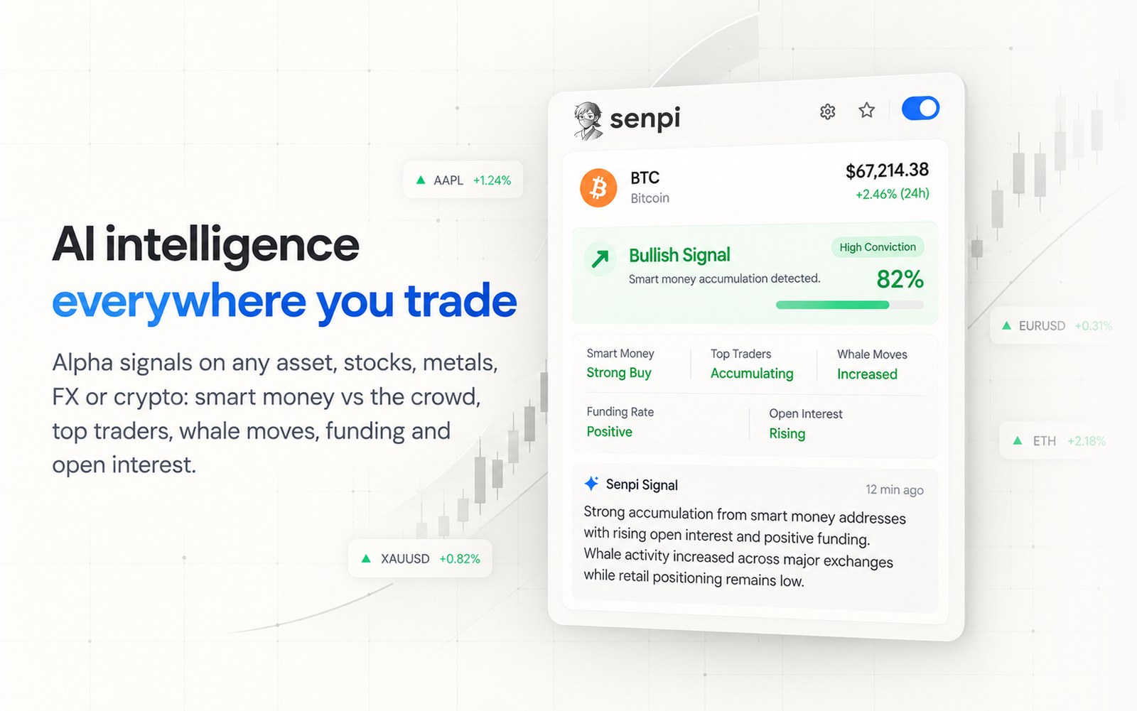 Senpi is everywhere now: introducing the AI Quant Companion